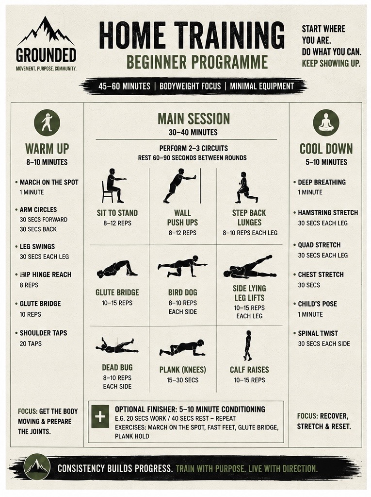 Grounded home training beginner programme — bodyweight circuits, warm up and cool down