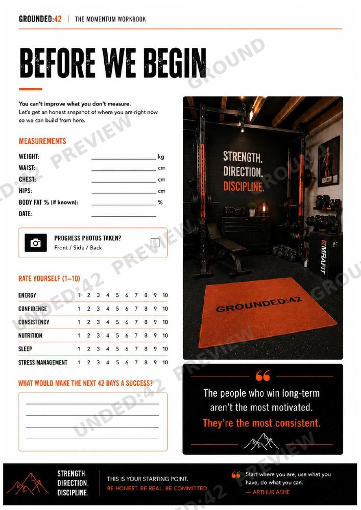 Before we begin — page from the Grounded:42 workbook