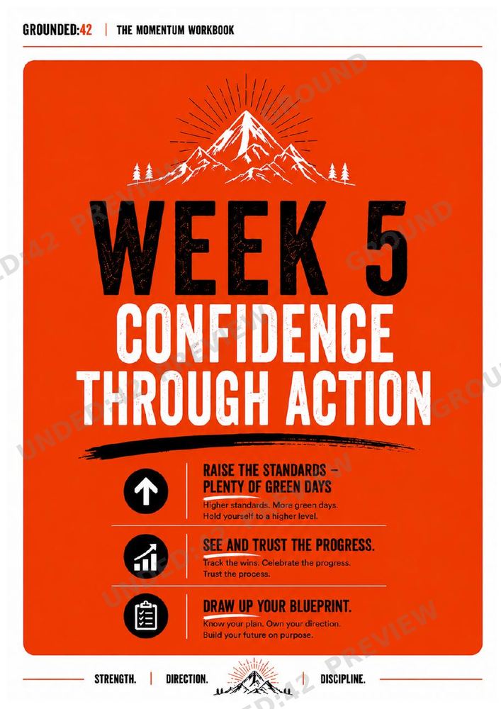 Week 5 — Confidence — page from the Grounded:42 workbook