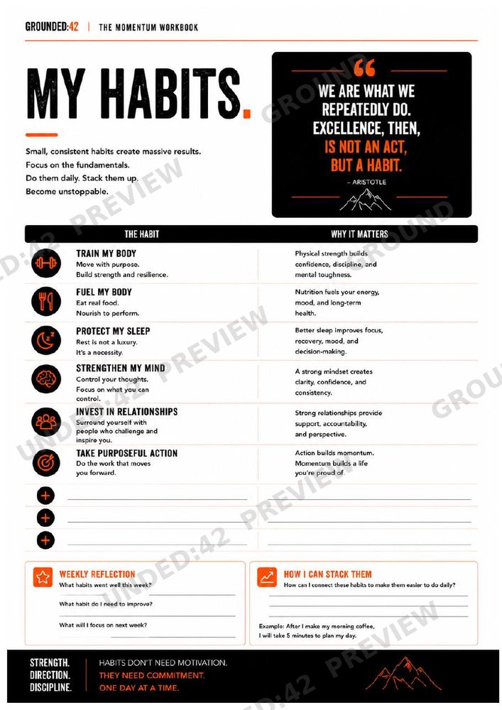My habits — page from the Grounded:42 workbook