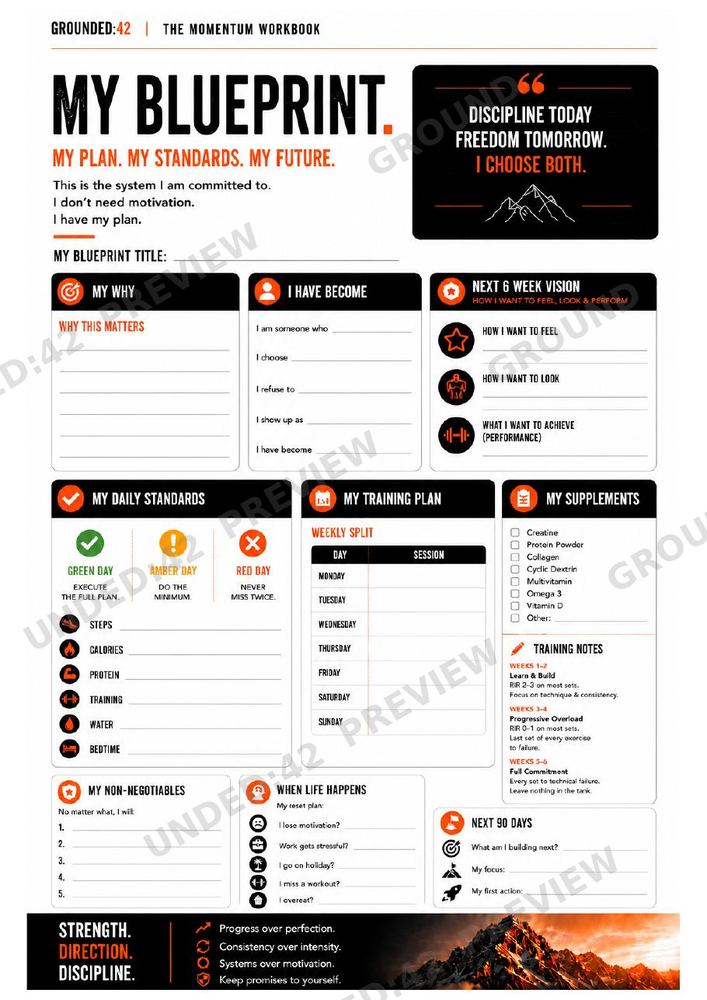 My blueprint — page from the Grounded:42 workbook